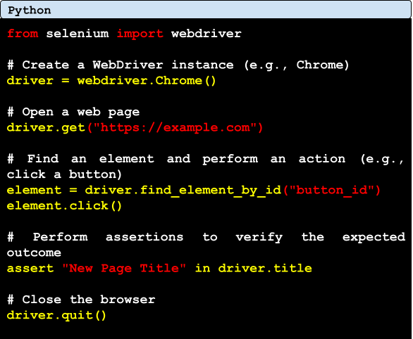 Python Selenium automation testing example