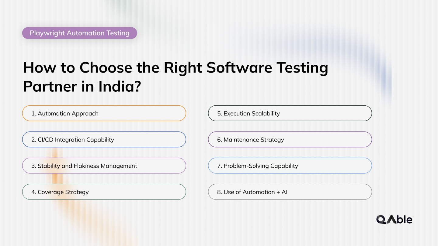 Choose the Right Software Testing Partner in India